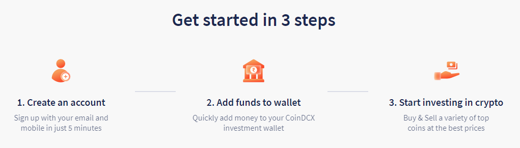 CoinDCX Platform